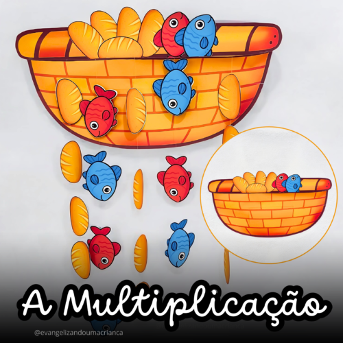 A multiplicação